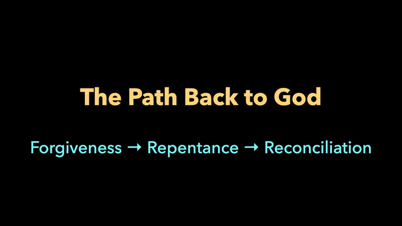 The Path Back To God